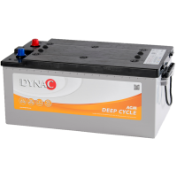 DYNAC Deep Cycle - DC AGM 220 - 12V 220AH