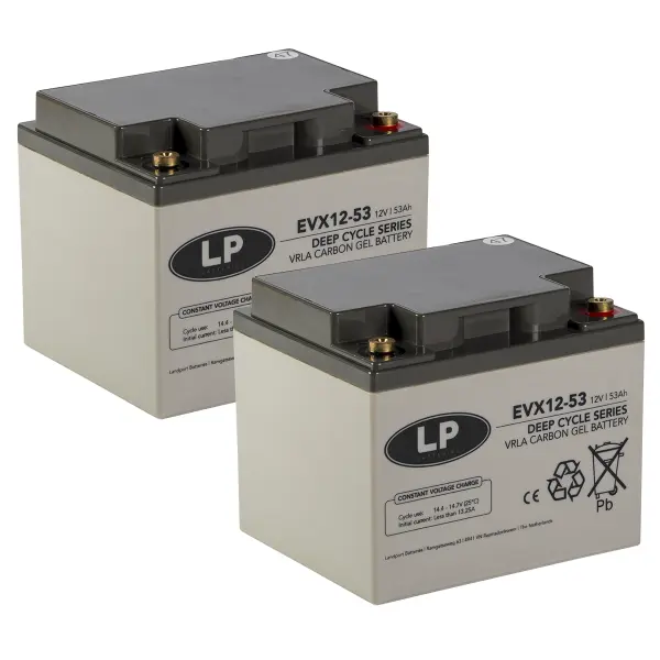 Akkusatz für Meyra - 24V - 53AH