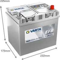 VARTA Dynamic EFB - N65 - 12V - 65AH - 650A (EN)